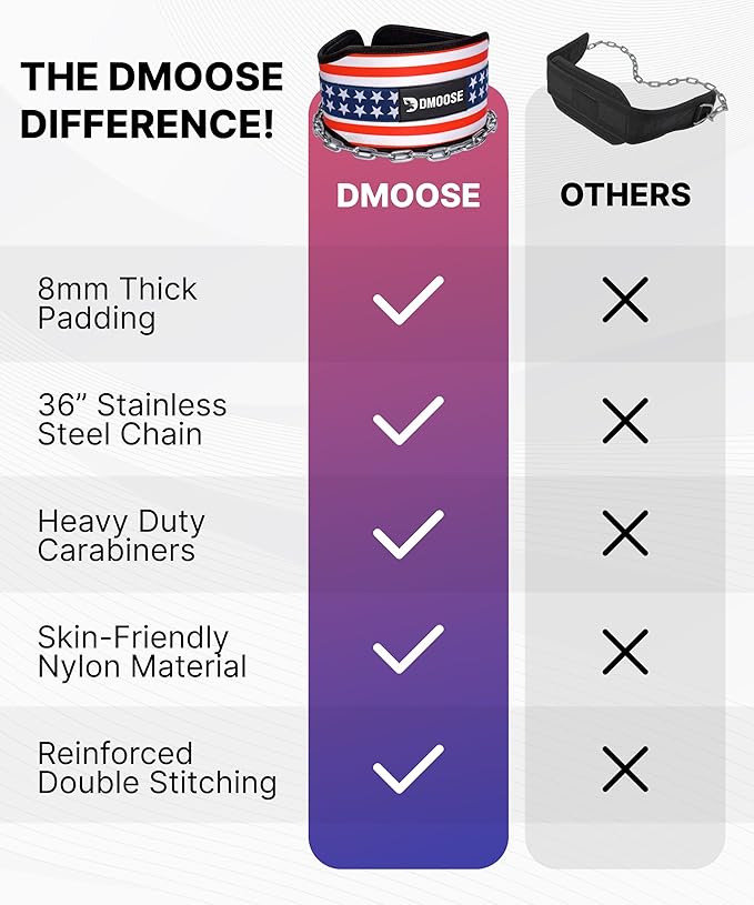 DMoose Fitness Dip Belt for Weight Lifting, Pullup, Squats & Dips - 36" Robust Steel Chain, Comfortable Neoprene Padding Supports 350lbs - Gym Weight Belt for Strength Training Workout & Weightlifting