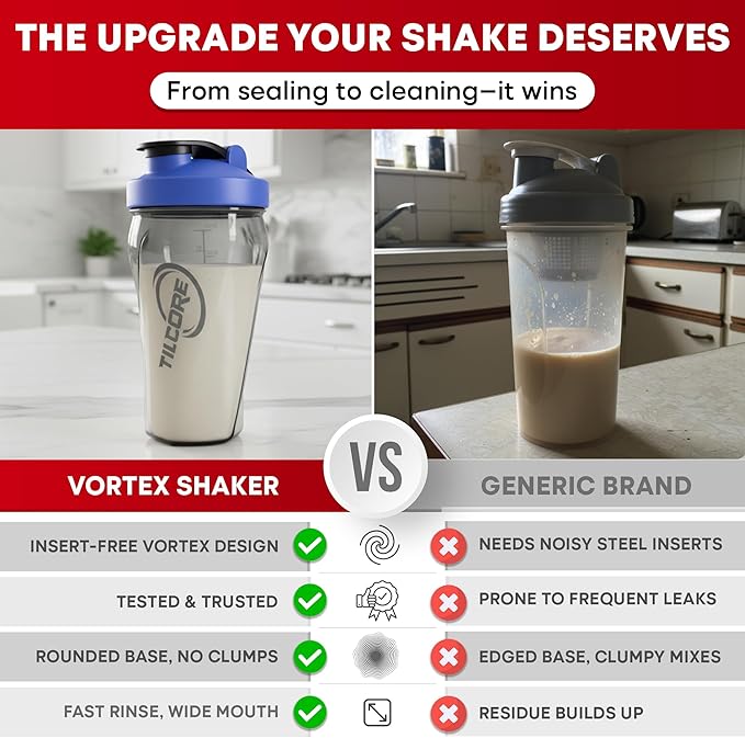 Vortex Protein Shaker Bottle 24 oz/700ml - Premium BPA-Free Pre-Workout Shaker Cup for Protein Shakes & Smoothies, Leak-Proof & Durable Bottle-Shakers for Active Lifestyles