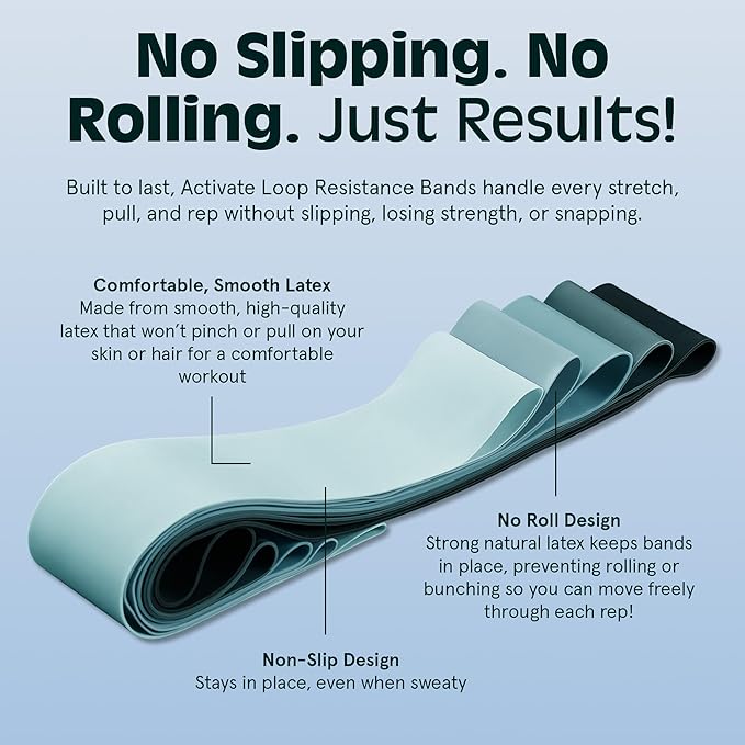 Retrospec Activate Resistance Loop Band Set for Working Out, Home Fitness, Toning, Stretching & Exercise - Lightweight & Portable for Men & Women