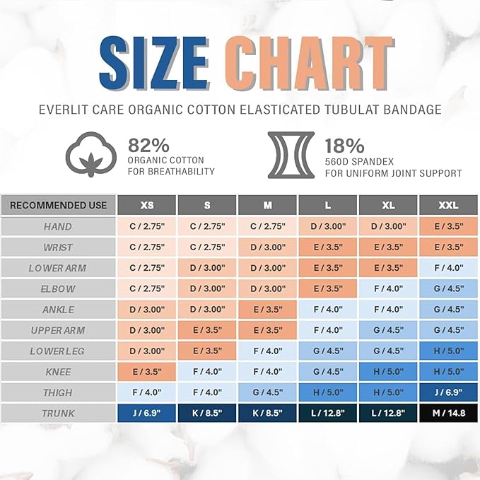 EVERLIT 560D Cotton Blend Elasticated Tubular Support Bandage | Latex-Free, Extra-Thick Breathable Stockinette for Arm, Knees, Legs | Moderate to High Compression for Sensitive Skin | 4" x 11 yd