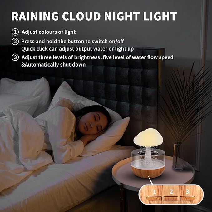 Weljoy Zen Raining Cloud Night Light Aromatherapy Essential Oil Diffuser Micro Humidifier Desk Fountain Bedside Sleeping Relaxing Mood Water Drop Sound (White) (White)