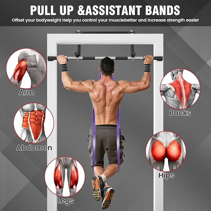 TOPOKO Upgrade Pull Up Bar for Doorway - Max Capacity 440 lbs, Portable Upper Body Workout Bar for Strength Training
