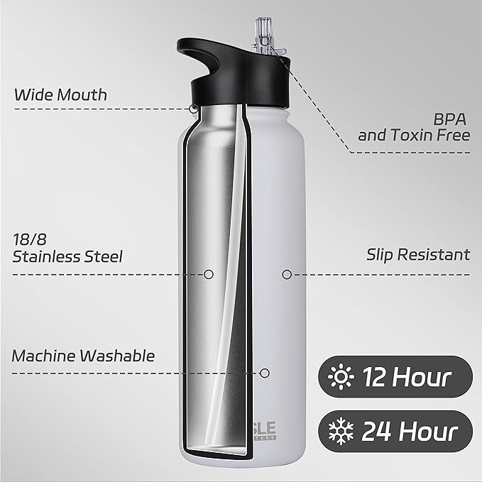 HASLE OUTFITTERS 40oz Stainless Steel Water Bottle, Vacuum Insulated Double Walled Leak Proof Sports Water Bottle with 2 Lids (Straw and Spout Lid) Thermo Mug Keep Cold and Hot(White,1)