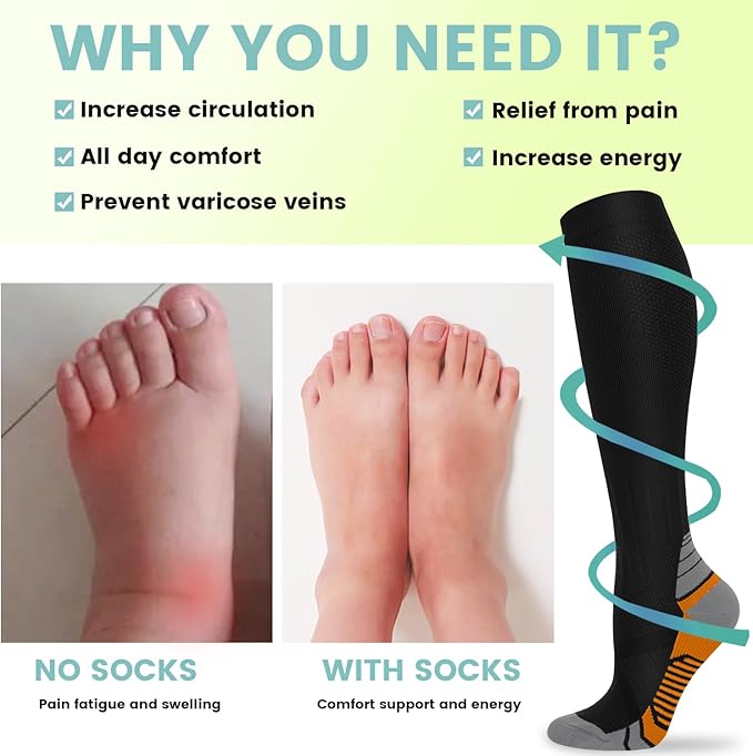 Iseasoo Copper Compression Socks (15-20 mmHg) for Men & Women - Running, Hiking, Cycling, Travel - Improves Circulation