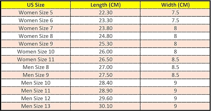 Happystep Cotton Terry Cloth Insoles, Barefoot Shoe Inserts, Sweat Absorption, Odor Control, Moisture-Wicking, Washable and Reusable, Zero Drop Shoe Insoles, 2 Pairs of White (Men Size 8)