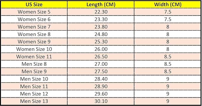 Happystep Cotton Terry Cloth Insoles, Barefoot Shoe Inserts, Sweat Absorption, Odor Control, Moisture-Wicking, Washable and Reusable, Zero Drop Shoe Insoles, 2 Pairs of Black (Men Size 8)