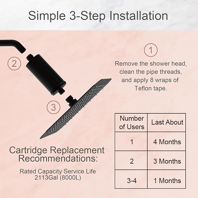 Metal Durable High Flow Shower Filter, 90% dechlorination effect, adsorbs heavy metals, balances the ph level of the water, relieves your skin from dryness, Matte Black Showerhead Filter