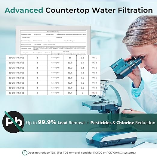iSpring CKC1C-PB 2.5" x 10" Countertop Water Filter, SGS-Tested, Reduces Lead, Chlorine, Odors. THMs, 7000 Gallons, Up to 12 Months, Easy Installation, Clear (1 Filter Included)
