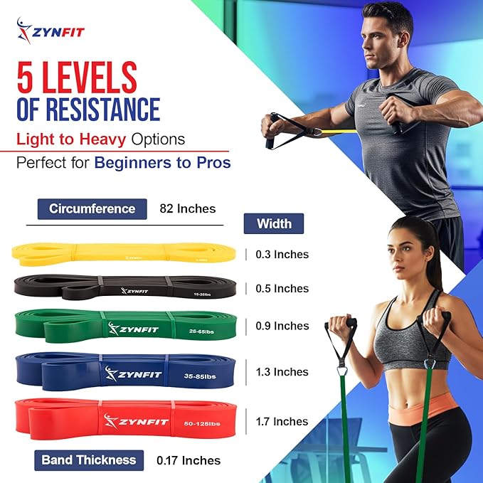 Resistance Bands, Set of 5 Pull Up Bands for Working Out for Men and Women, Exercise Bands for Physical Therapy, Strength Training, Workout Bands for Home Gym with Door Anchor & Workout Manual