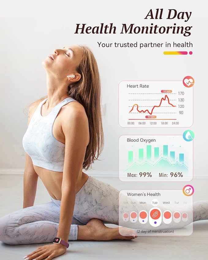Health Fitness Tracker for Women Men: 24H Heart Rate Monitor Activity Trackers Blood Oxygen Sleep Step Calorie Tracking 5ATM Fitness Smart Watches for Woman Compatible with iPhone Android Gold-Gold