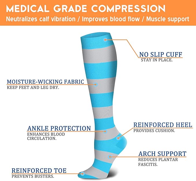 Compression Socks for Women & Men 15-20 mmHg, Best for Medical, Nursing, Running, Athletic, Varicose Veins, Travel