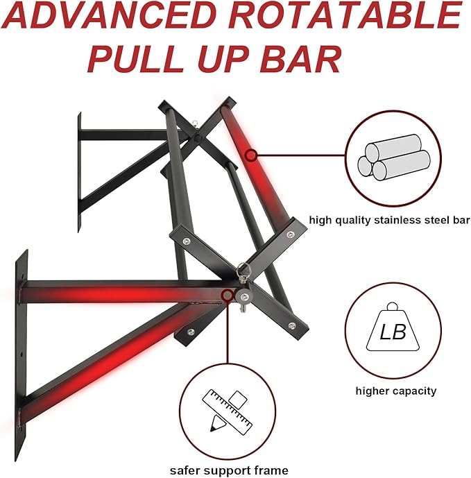 BESTHLS Wall Mounted Pull Up Bar and Dip Station, Heavy Duty Wall Mount Pull-up Chin Up Bar Multifunctional Home Gym Workout Indoor Exercise Equipment Support to 440 Lbs