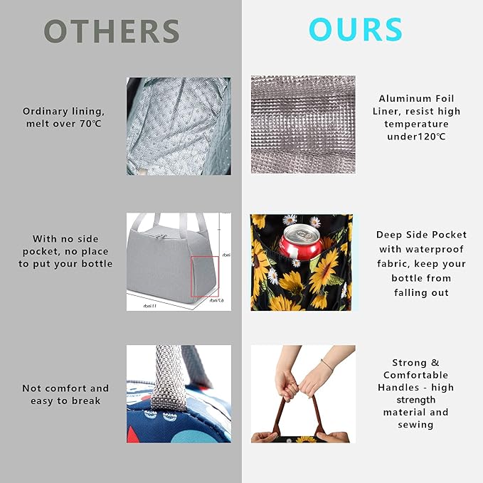 Joymee Lunch Bag Women Insulated Lunch Box Reusable Leakproof Large Spacious Cooler Tote for Womens Mens Adults with Bottle Holder and Side Pockets for Work Office Travel Picnic - Sunflower