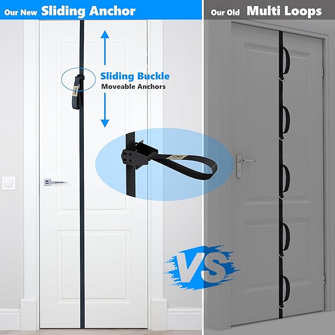Door and Wall Moveable Anchor Straps with Adjustable Multi Point for Resistance Bands, Workout Attachment for Home Gym, Fits 6-8 ft Doors