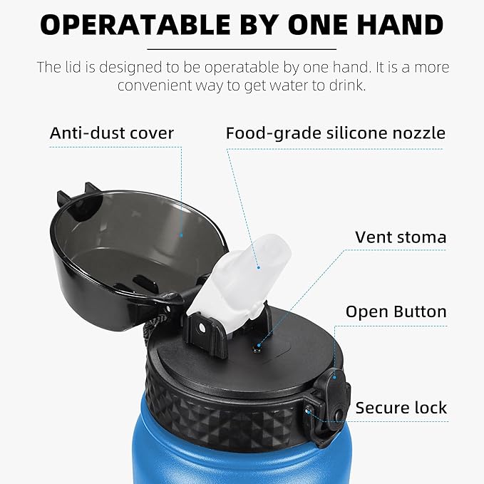 Fanhaw 32 Oz Stainless Steel Insulated Sports Water Bottles with Straw for Kids, Men and Women (Sky Blue)