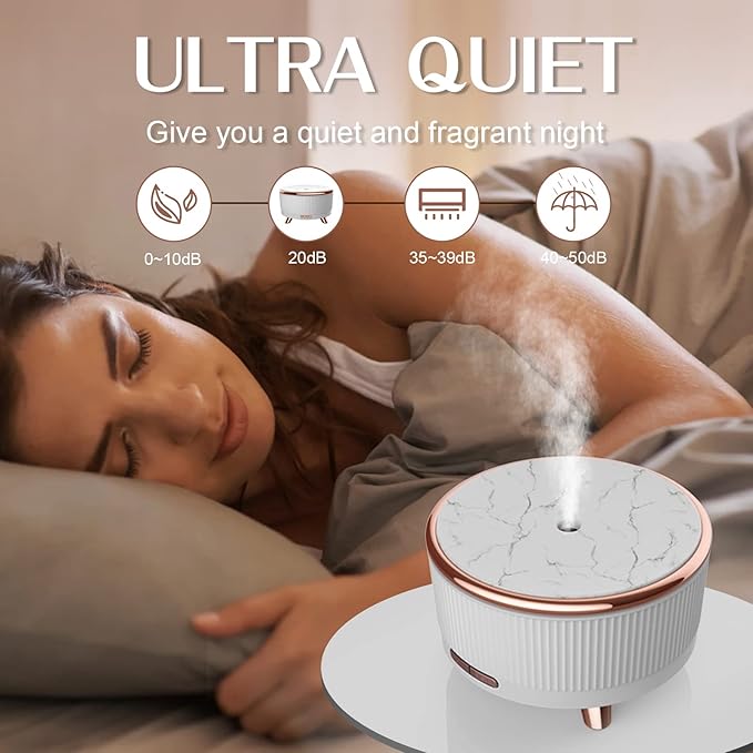 Diffusers for Essential Oils Humidifiers 500ML, Essential Oils Large Room Aromatherapy Diffuser,7 Colors Lights 3 Mist Modes with R/C for Home Office