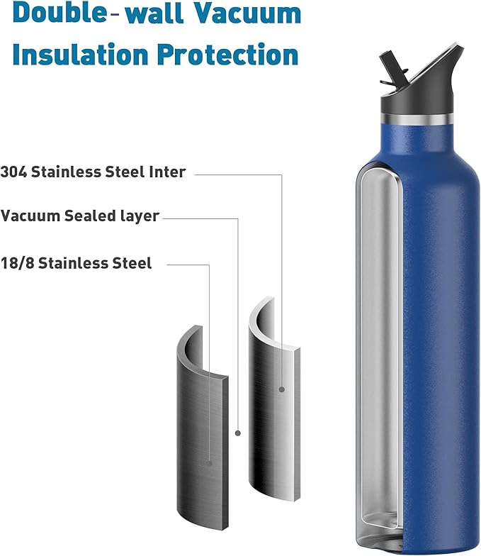 Stainless Steel Double Wall Water Bottles, Vacuum Insulated Bottle With Straw Lid, Insulated Water Bottle Keeps Water Cold for 24 Hours, Hot for 12 Hours, Hiking, Sports