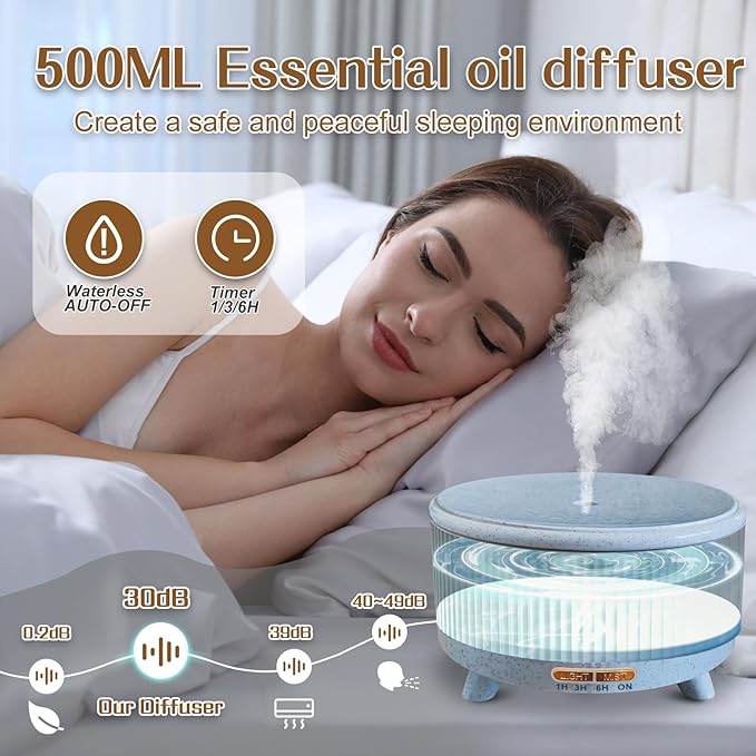 Essential Oil Diffusers for Home 500ml,Aromatherapy Diffusers for Essential Oils Large Room with 7 Colors Lights & 3 Mist Mode Waterless Auto Off,Cool Mist Humidifiers for Decor，Bule