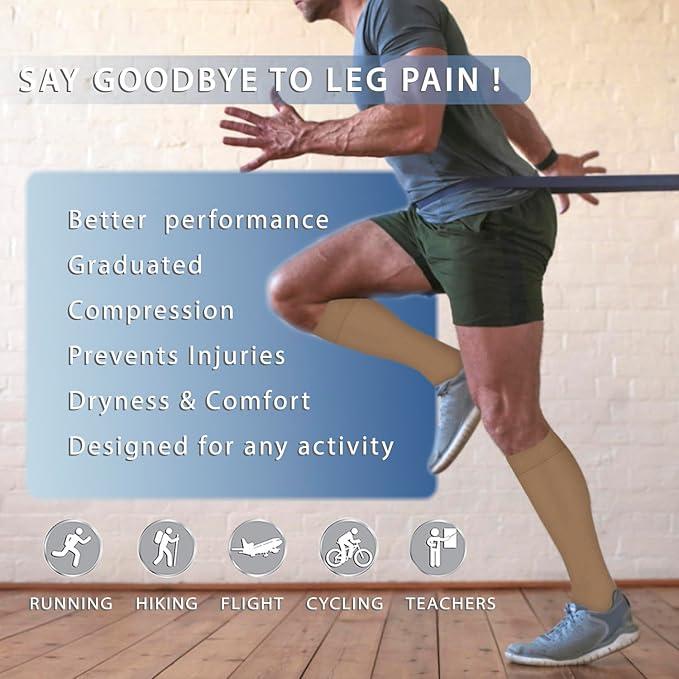 Iseasoo Copper Compression Socks (15-20 mmHg) for Men & Women - Running, Hiking, Cycling, Travel - Improves Circulation