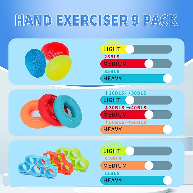 Flex Therapy Bar and Grip Strength Trainers Set, Physical Therapy & Resistance Bar for Golfers Elbow,Tendinitis,Wrist,Forearms Pain, Improve Grip Strength and Relieve Pain