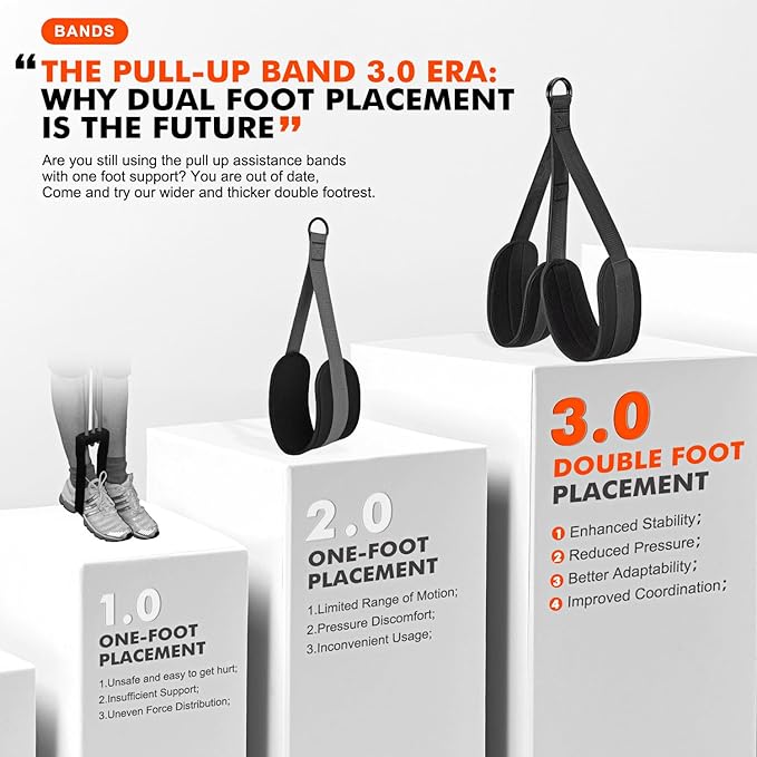 HPYGN Pull Up Assistance Bands, Heavy Duty Resistance Band for Pull Up Bar, Adjustable Weight/Size with Fabric Feet/Knee Rest, Bands for Pull Up Assist for Strength Training, Pull Up Assist Band