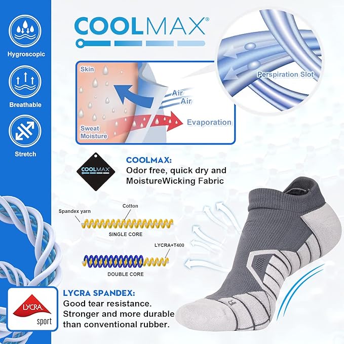 Hylaea Athletic Running Socks Cushion Padded Moisture Wicking Low Cut