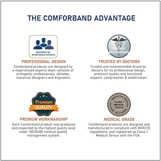 Comforband Adjustable Elbow Brace – Targeted Support for Tennis Elbow, Golfer's Elbow, Tendonitis, Arthritis, Bursitis, Sprains, and Strains – One-Size-Fits-Most Compression Sleeve for Pain Relief and Injury Recovery