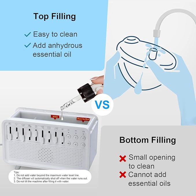 White Noise Night Light Humidifier, 3-in-1 White Noise Sound Machine Humidifier with 8 Ambient Sounds, Diffuser Sound Box Powered by USB, Sleep Sound Machine for Home Office, Timer