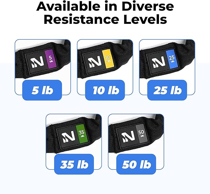 Iron Neck Resistance Band, Durable Exercise Band with Steel Carabiners for Neck Training, Strength Workouts, Stretching, and Rehab