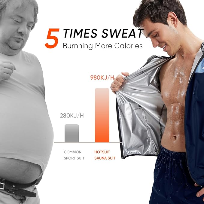 HOTSUIT Sauna Suit for Men Weight Loss Sweat Suits Gym Workout Exercise Sauna Jacket Pant Full Body