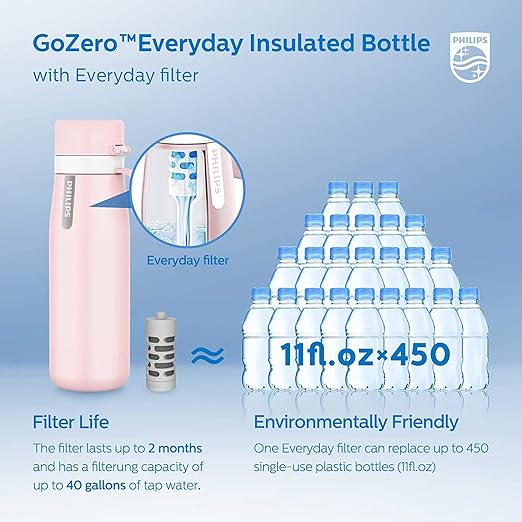 PHILIPS Water Bottle with Filter, Filter Water Bottle Stainless Steel with GoZero Everyday BPA-Free Tap Water Filter, Water Filter Bottle Keep Drink Cold 24 Hours, 3 Filters for 120 gal / 6 Months