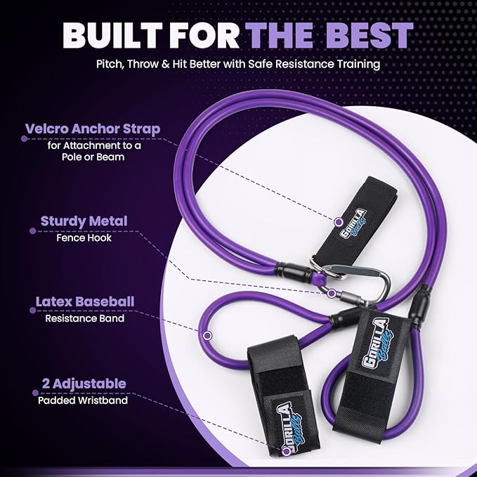 Premium Resistance Bands for Pitchers – Baseball Training Equipment & Fitness Accessories – Adjustable Arm Bands & Stretching Bands for Baseball & Softball Training & Speed Agility