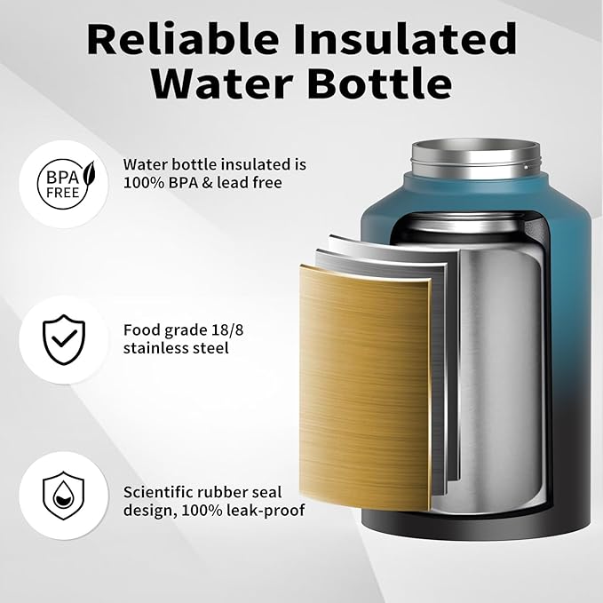 1 Gallon Water Bottle Insulated(Cold for 48 Hrs),BPA Free&Leak Proof,128oz Stainless Steel Water Jug,Big thermo,Large Water Bottle with Handle for Gym,Hiking,Camping&Travel,Lake Blue