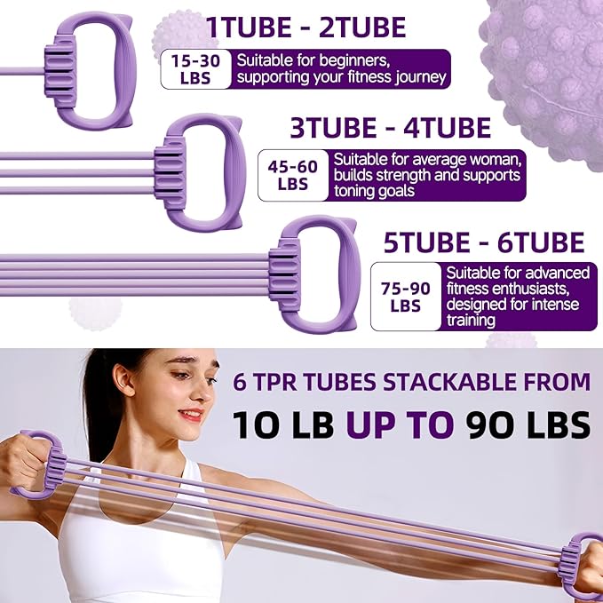 Adjustable Resistance Bands with Handles, 6 Removable TPR Tubes (15-90lbs) for Strength Training, Muscle Toning and Full Body Workouts – Portable Home Gym Equipment