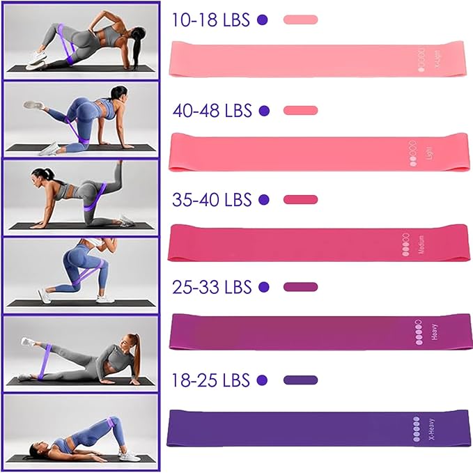 Pilates Essentials Kit for Women - 13-Piece Home Pilates Equipment Set, Includes Pilates Ring, Resistance Bands, Yoga Ball - Perfect for Women's Home Workouts & Beginners
