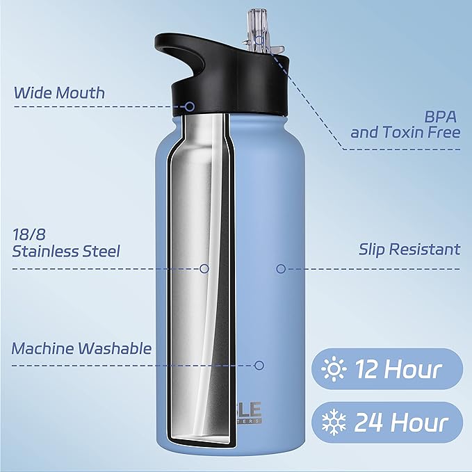 HASLE OUTFITTERS 32 oz Insulated Water Bottle Stainless Steel Double Walled Vacuum Sports Water Bottle with 2 Lids (Straw and Spout Lid) for Gym Camping Hiking（Blue,1)