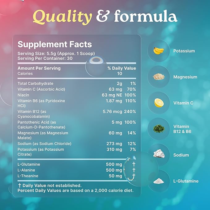 Electrolyte Powder Drink Mix | Sugar Free, Passionfruit, 30 Servings | High Potassium, Magnesium | Keto Friendly, Non-GMO | Hydration Powder