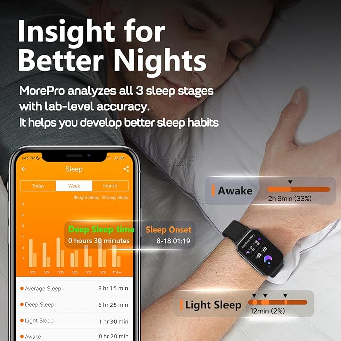 MorePro Health Fitness Tracker with Blood oxy-gen Monitor and 24/7 Heart Rate and Blood Pressure, Sleep Monitor, 120+ Sport Modes Waterproof Fitness Watch for Women Men Android iOS, Black