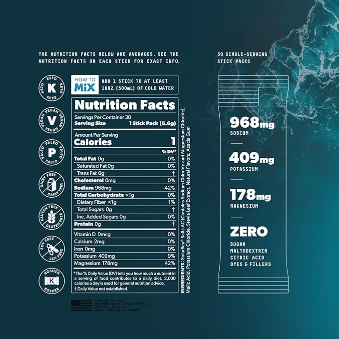 SALTT Electrolytes Powder Packets, Ultra Variety Pack (30 Packets) - Magnesium, Potassium, Sodium, Trace Minerals - Vegan, Sugar Free, Gluten Free - Travel Essentials - Made in USA