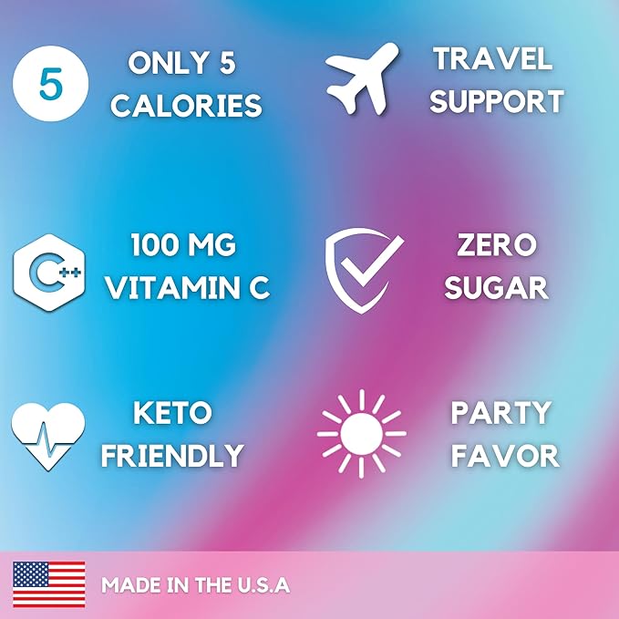 HydroMATE Electrolytes Powder No Sugar Cotton Candy - 30 Count Instant Hydration Packets with Vitamin C to Boost Energy - Sugar Free Electrolytes to Support Hydration on Keto Diet & Party Recovery