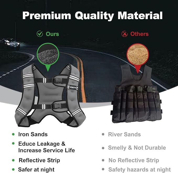 Weighted Vest, 6lb/8lb/12lb/16lb/20lb/25lb/30lb Weight Vest with Reflective Stripe, Weighted Vest for Men Women Workout Equipment for Strength Training, Running, Jogging, Fitness, Weight Loss