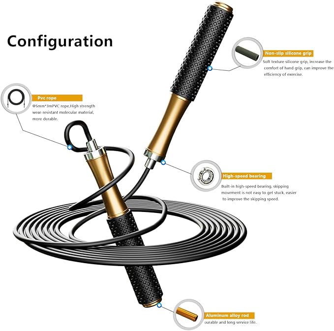 5mm PVC Jump Rope For Men Women - Dual Ball Bearing -Metal Handle Core Covered Rubber Grip- Adjustable 10ft long Skipping Rope - Good For Workout Fitness Weight loss