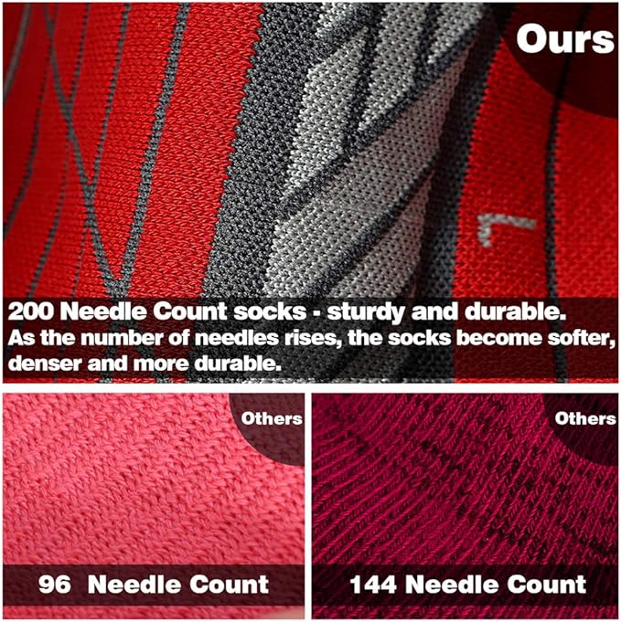 Hylaea No Show Running Athletic Anti-Blister Wicking Coolmax Socks, Seamless Anti-odor