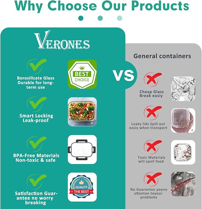 VERONES 30 Pieces Glass Meal Prep Containers Set, Stackable Glass Food Storage Containers with Lids-Airtight Glass Lunch Containers，for Microwave, Oven, Freezer & Dishwasher,Green