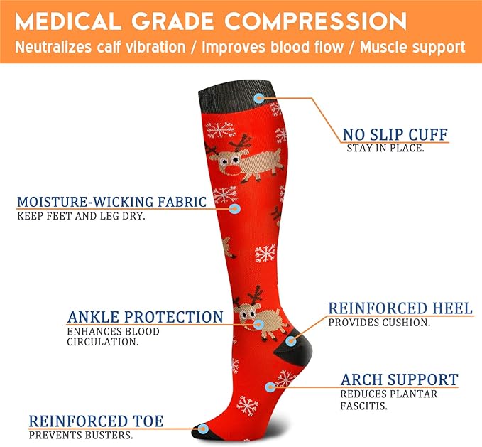 Compression Socks for Women & Men 15-20 mmHg, Best for Medical, Nursing, Running, Athletic, Varicose Veins, Travel