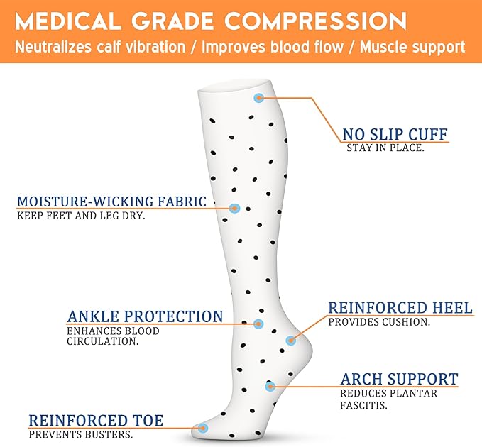 Compression Socks for Women & Men 15-20 mmHg, Best for Medical, Nursing, Running, Athletic, Varicose Veins, Travel