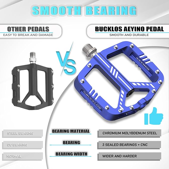 BUCKLOS MTB Flat Pedals Mountain Bike Pedals, 3 Bearings CNC Adult Road Bike Pedals, Bicycle Platform Aluminum Alloy Non-Slip Pedal for Gravel Bike/BMX 9/16"(Black)