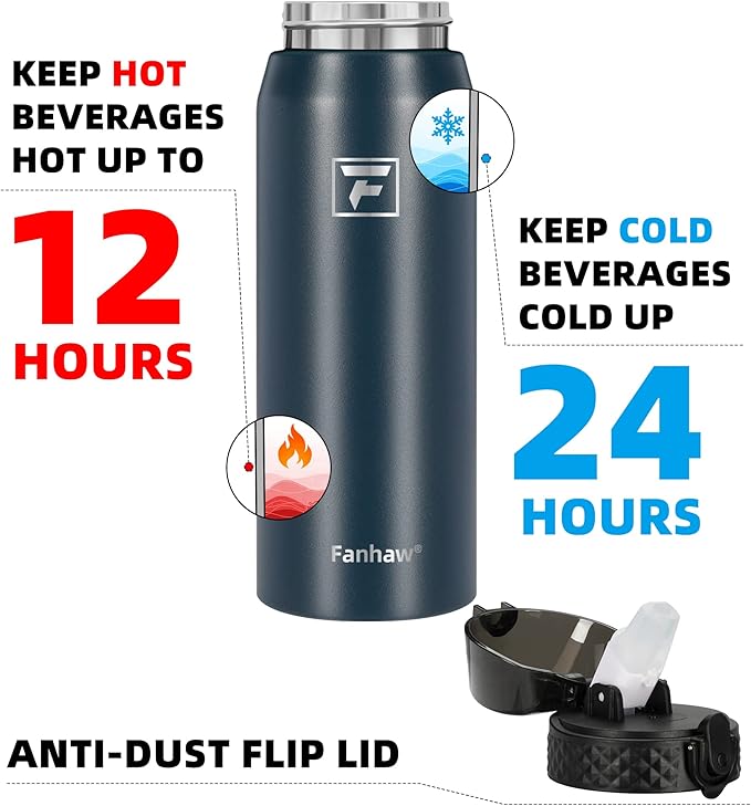 Fanhaw 24 Oz Stainless Steel Insulated Sports Water Bottles with Straw for Kids, Men and Women (Navy Blue)
