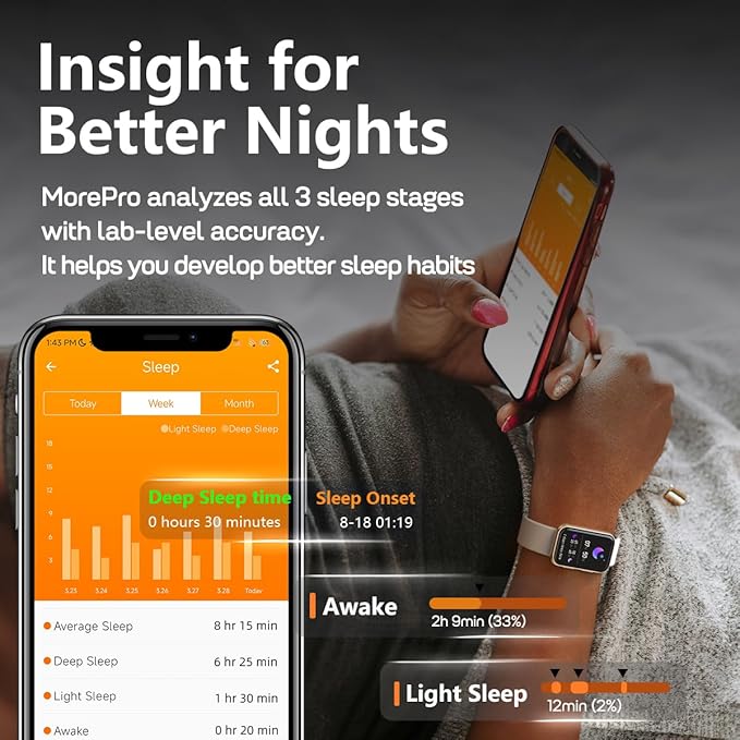 MorePro Health Fitness Tracker with Blood oxy-gen Monitor and 24/7 Heart Rate and Blood Pressure, Sleep Monitor, 120+ Sport Modes Waterproof Fitness Watch for Women Men Android iOS, Gold