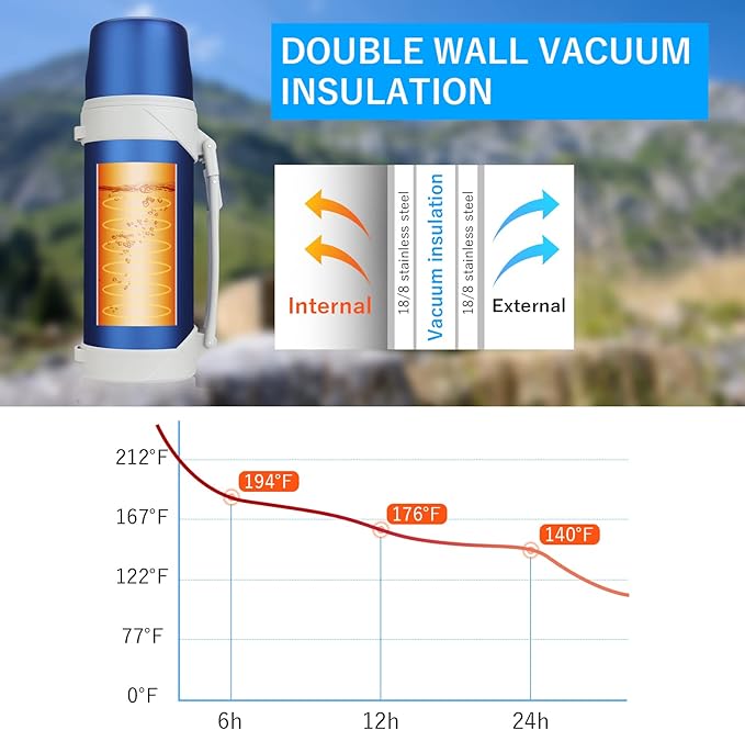 HoneyBee Hot Drinks Keeps Liquid Hot or Cold for Up to 24 Hours Thermos 41 Ounce Coffee Thermos 18/8 Stainless Steel Bpa-Free Insulated Flask，Flask for Hot Water (Blue)